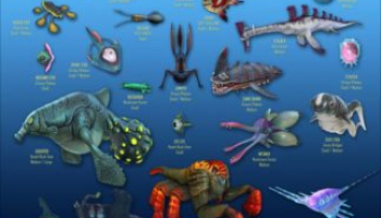 Subnautica Free Download Game for Pc 2025 (v06.07.2024)